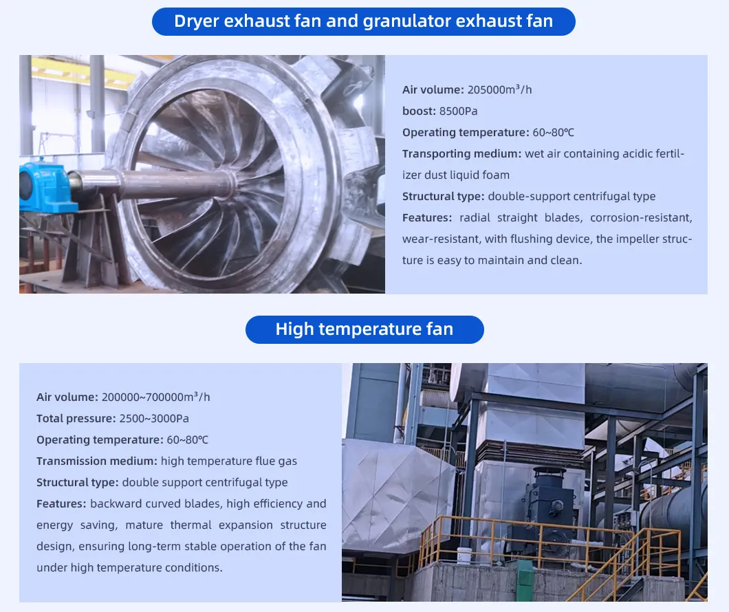 Ventilatore a tiraggio indotto centrifugo a pale avanti per caldaia 11