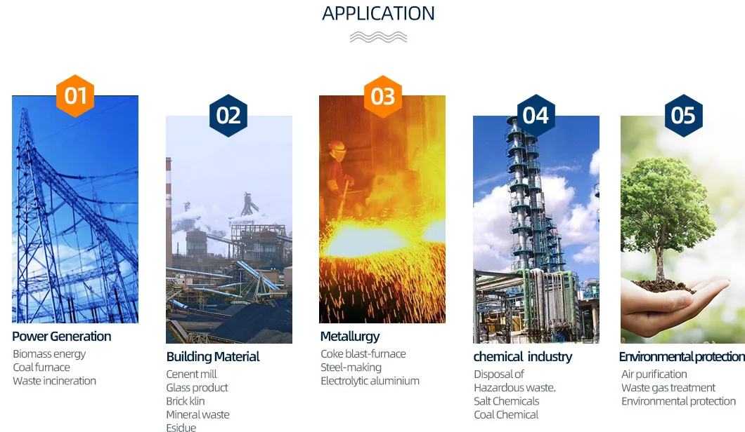 5-12 serie forno ad arco elettrico di depurazione dei gas di scarico ventola centrifuga ventola a scarico indotta 9