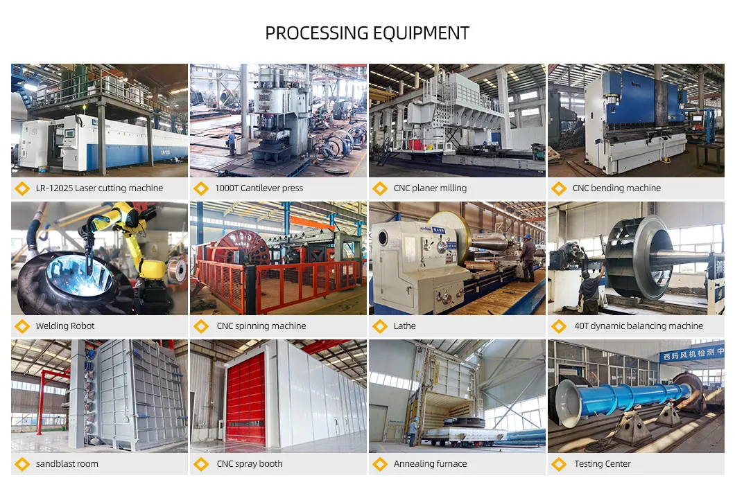 5-12 serie forno ad arco elettrico di depurazione dei gas di scarico ventola centrifuga ventola a scarico indotta 6