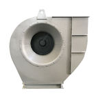 Q235 Single Inlet Forward Materials Drying Industrial Centrifugal Fans