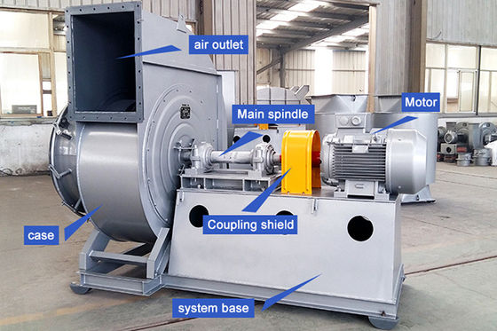 Qualità Ventilatore centrifuga a tiro forzato resistente all'usura e al basso rumore in acciaio inossidabile per caldaie e trasporto di materiali Fabbrica